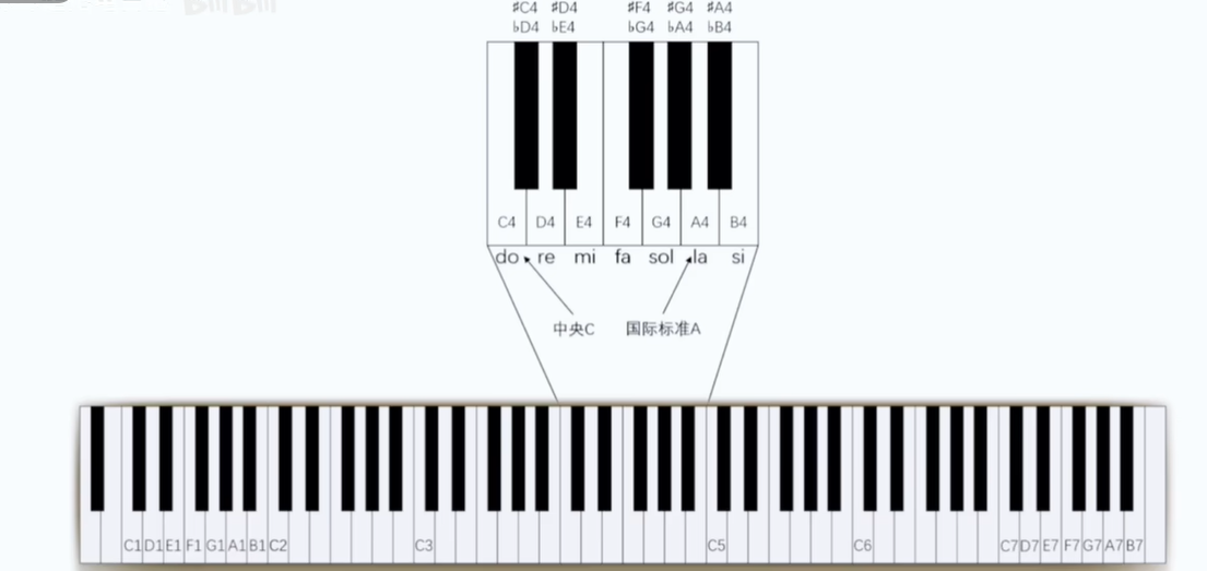 image-20240717011346410