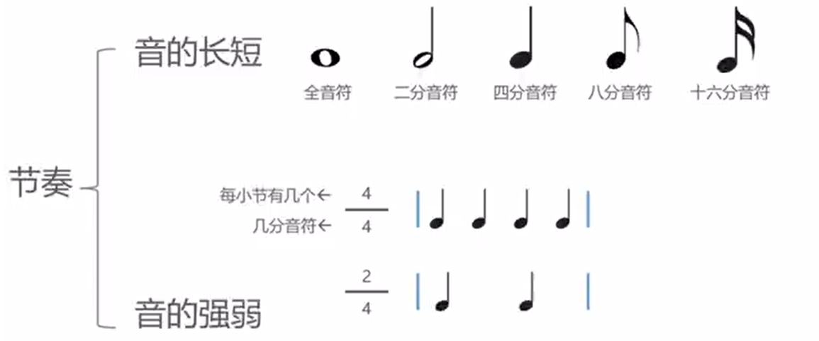 image-20240717014012099