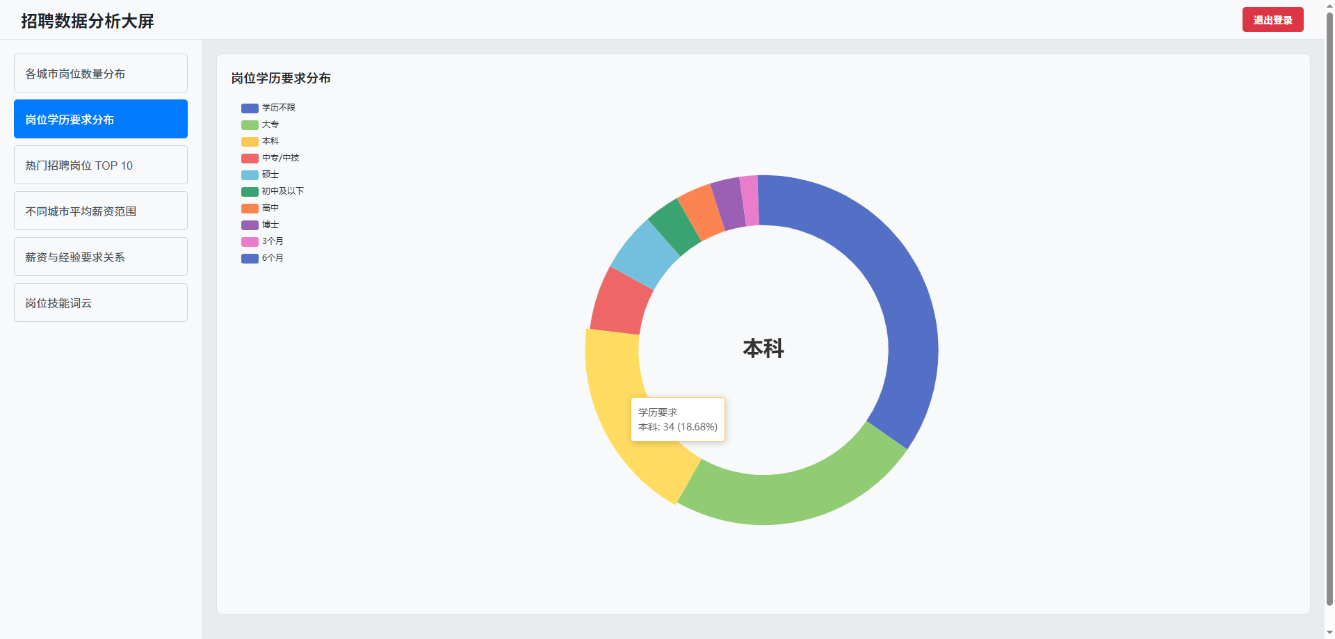 image-20251012112300362