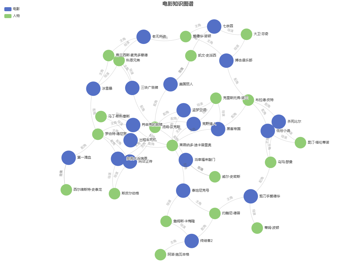 image-20251102124651366