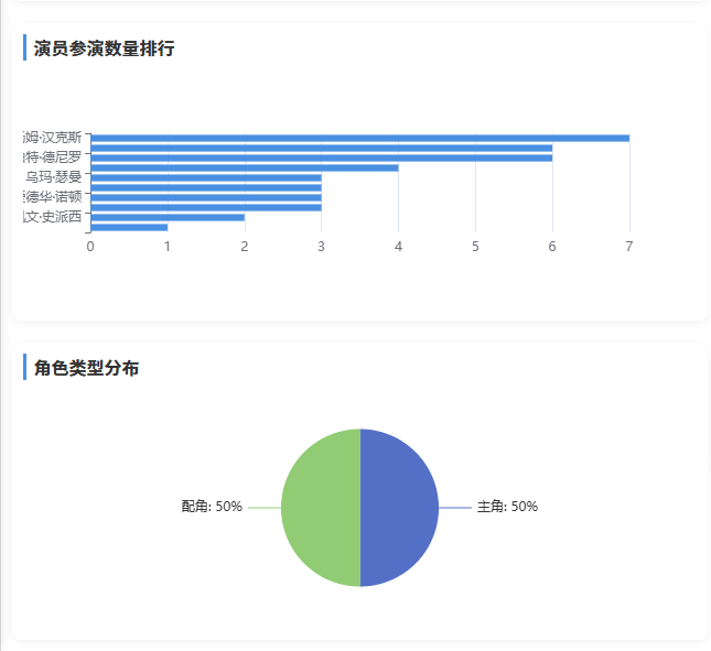 image-20251102124817760