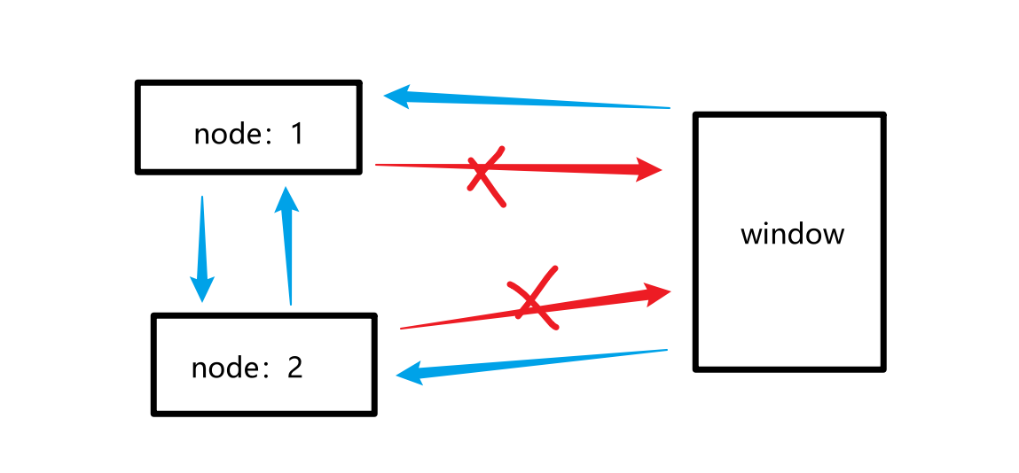 image-20220825151904941