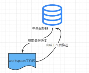 image-20231115144243440